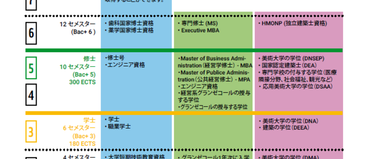 japaneseclass jp